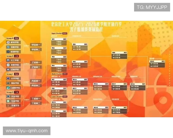 《劲爆体育节目表：全面盘点本周最热赛事与精彩转播安排》
